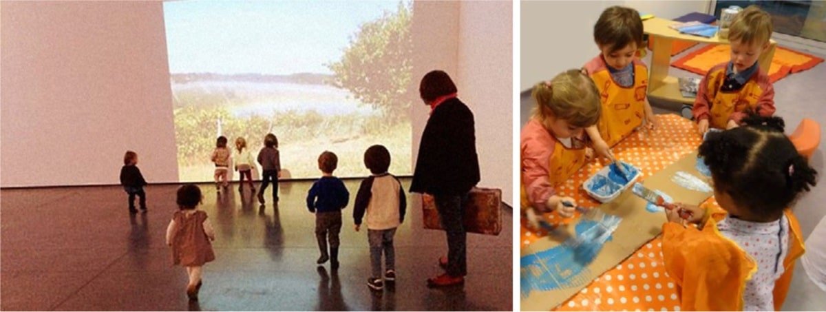 Ateliers Enfance Toute Culture